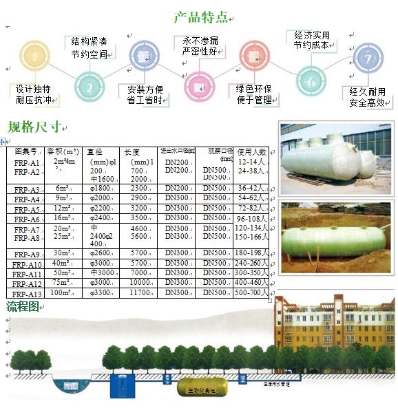 遂宁玻璃钢化粪池