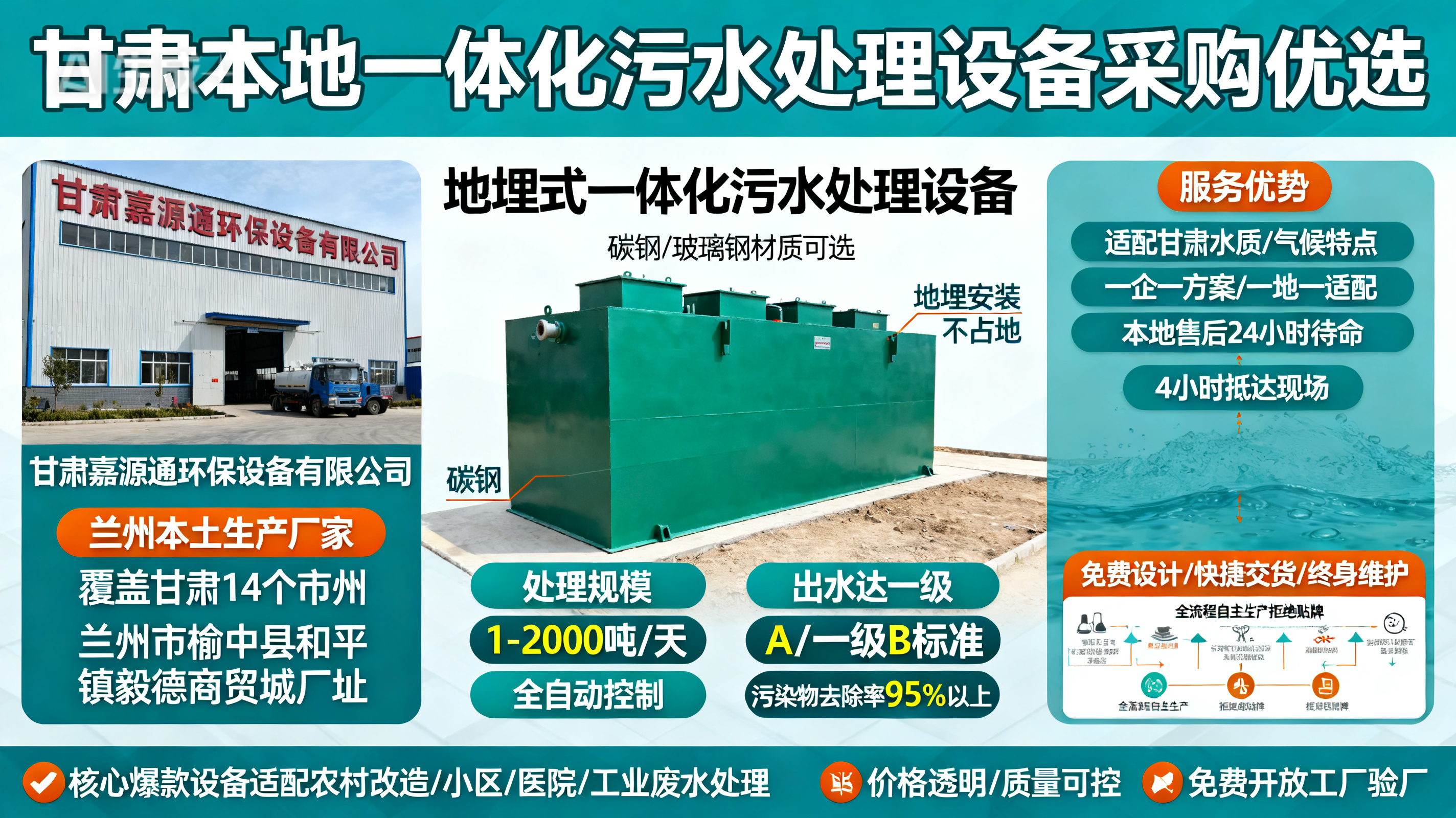 甘肃采购遂宁一体化遂宁污水处理设备_优先选本地生产厂家_直...式解决甘肃污水处理需求_选本地实体厂家_靠谱有保障.jpeg